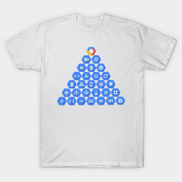 Google Cloud Platform Elements Pyramid T-Shirt by Cyber Club Tees